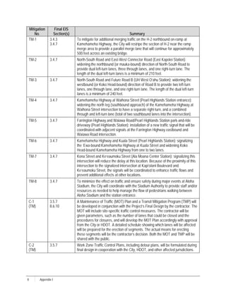 Appendix i | PDF
