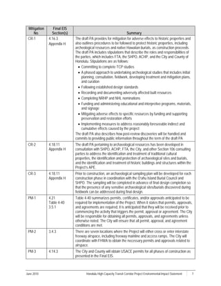Appendix i | PDF