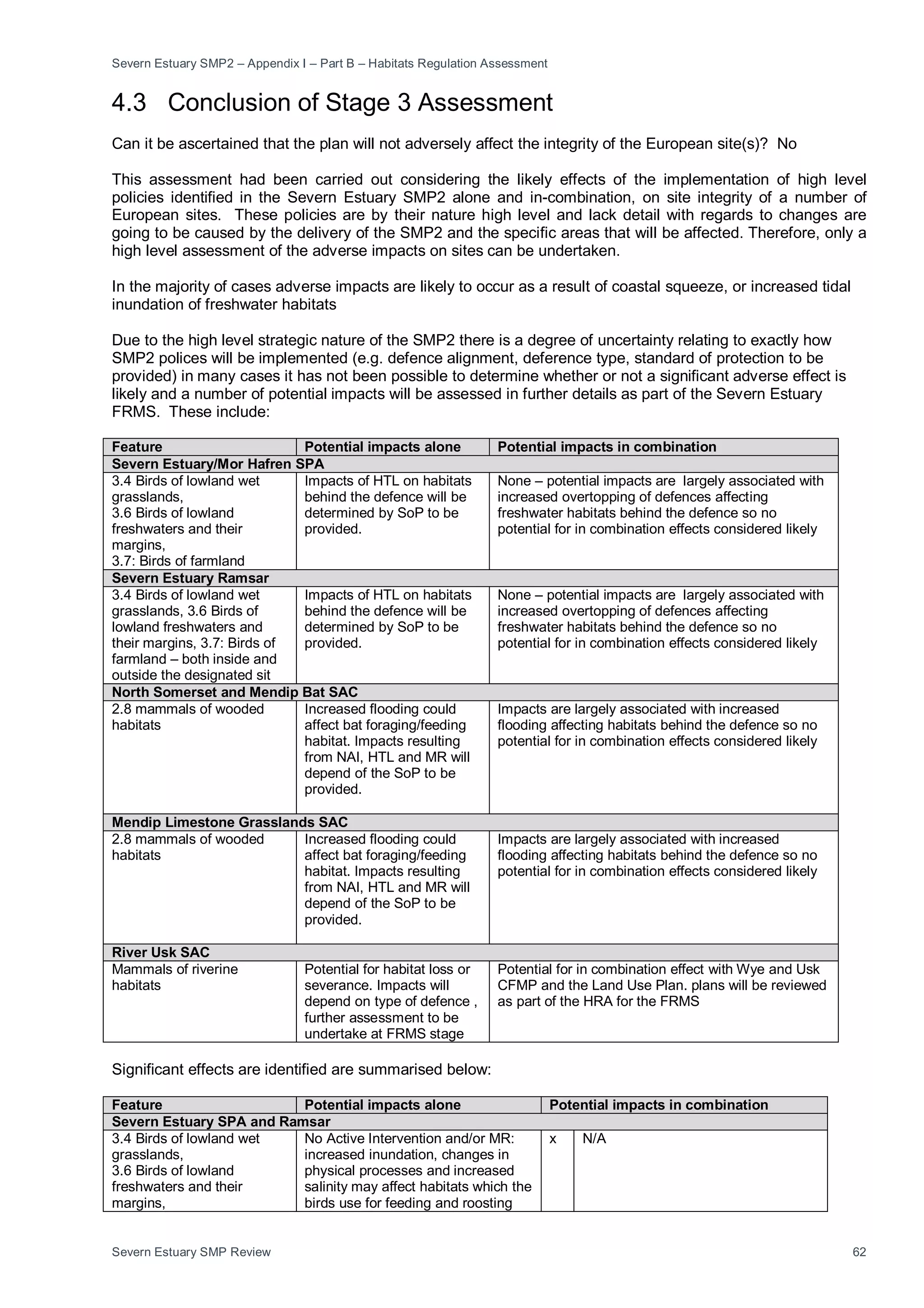 Severn Estuary SMP2 – Appendix I – Part B – Habitats Regulation Assessment
Severn Estuary SMP Review 62
4.3 Conclusion of Stage 3 Assessment
Can it be ascertained that the plan will not adversely affect the integrity of the European site(s)? No
This assessment had been carried out considering the likely effects of the implementation of high level
policies identified in the Severn Estuary SMP2 alone and in-combination, on site integrity of a number of
European sites. These policies are by their nature high level and lack detail with regards to changes are
going to be caused by the delivery of the SMP2 and the specific areas that will be affected. Therefore, only a
high level assessment of the adverse impacts on sites can be undertaken.
In the majority of cases adverse impacts are likely to occur as a result of coastal squeeze, or increased tidal
inundation of freshwater habitats
Due to the high level strategic nature of the SMP2 there is a degree of uncertainty relating to exactly how
SMP2 polices will be implemented (e.g. defence alignment, deference type, standard of protection to be
provided) in many cases it has not been possible to determine whether or not a significant adverse effect is
likely and a number of potential impacts will be assessed in further details as part of the Severn Estuary
FRMS. These include:
Feature Potential impacts alone Potential impacts in combination
Severn Estuary/Mor Hafren SPA
3.4 Birds of lowland wet
grasslands,
3.6 Birds of lowland
freshwaters and their
margins,
3.7: Birds of farmland
Impacts of HTL on habitats
behind the defence will be
determined by SoP to be
provided.
None – potential impacts are largely associated with
increased overtopping of defences affecting
freshwater habitats behind the defence so no
potential for in combination effects considered likely
Severn Estuary Ramsar
3.4 Birds of lowland wet
grasslands, 3.6 Birds of
lowland freshwaters and
their margins, 3.7: Birds of
farmland – both inside and
outside the designated sit
Impacts of HTL on habitats
behind the defence will be
determined by SoP to be
provided.
None – potential impacts are largely associated with
increased overtopping of defences affecting
freshwater habitats behind the defence so no
potential for in combination effects considered likely
North Somerset and Mendip Bat SAC
2.8 mammals of wooded
habitats
Increased flooding could
affect bat foraging/feeding
habitat. Impacts resulting
from NAI, HTL and MR will
depend of the SoP to be
provided.
Impacts are largely associated with increased
flooding affecting habitats behind the defence so no
potential for in combination effects considered likely
Mendip Limestone Grasslands SAC
2.8 mammals of wooded
habitats
Increased flooding could
affect bat foraging/feeding
habitat. Impacts resulting
from NAI, HTL and MR will
depend of the SoP to be
provided.
Impacts are largely associated with increased
flooding affecting habitats behind the defence so no
potential for in combination effects considered likely
River Usk SAC
Mammals of riverine
habitats
Potential for habitat loss or
severance. Impacts will
depend on type of defence ,
further assessment to be
undertake at FRMS stage
Potential for in combination effect with Wye and Usk
CFMP and the Land Use Plan. plans will be reviewed
as part of the HRA for the FRMS
Significant effects are identified are summarised below:
Feature Potential impacts alone Potential impacts in combination
Severn Estuary SPA and Ramsar
3.4 Birds of lowland wet
grasslands,
3.6 Birds of lowland
freshwaters and their
margins,
No Active Intervention and/or MR:
increased inundation, changes in
physical processes and increased
salinity may affect habitats which the
birds use for feeding and roosting
x N/A
 