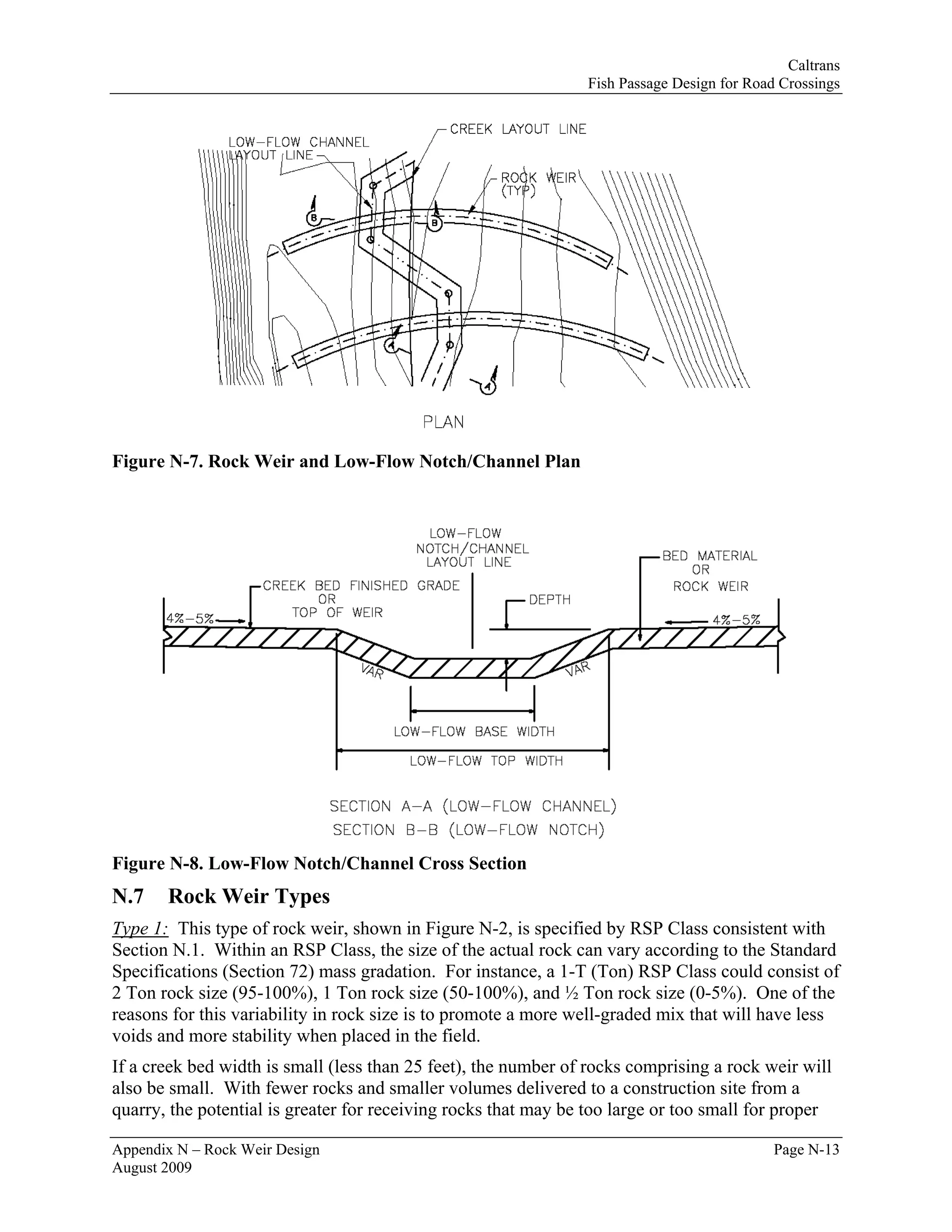 Caltrans
                                                                Fish Passage Design for Road Crossings




Figure N-7. Rock Weir and Low-Flow Notch/Channel Plan




Figure N-8. Low-Flow Notch/Channel Cross Section
N.7    Rock Weir Types
Type 1: This type of rock weir, shown in Figure N-2, is specified by RSP Class consistent with
Section N.1. Within an RSP Class, the size of the actual rock can vary according to the Standard
Specifications (Section 72) mass gradation. For instance, a 1-T (Ton) RSP Class could consist of
2 Ton rock size (95-100%), 1 Ton rock size (50-100%), and ½ Ton rock size (0-5%). One of the
reasons for this variability in rock size is to promote a more well-graded mix that will have less
voids and more stability when placed in the field.
If a creek bed width is small (less than 25 feet), the number of rocks comprising a rock weir will
also be small. With fewer rocks and smaller volumes delivered to a construction site from a
quarry, the potential is greater for receiving rocks that may be too large or too small for proper

Appendix N – Rock Weir Design                                                               Page N-13
August 2009
 
