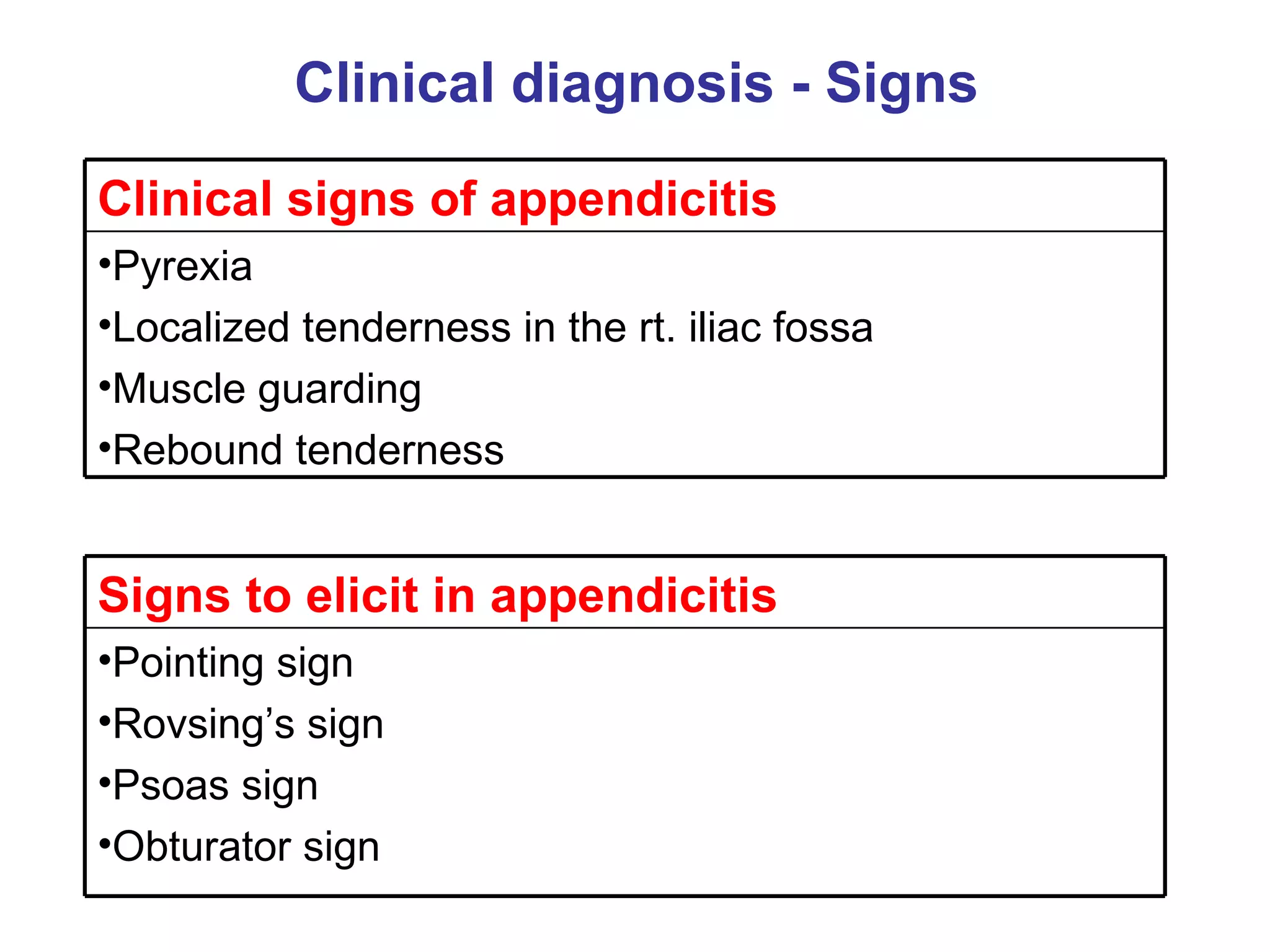 Clinical diagnosis - Signs Pyrexia Localized tenderness in the rt. iliac fossa Muscle guarding Rebound tenderness Clinical signs of appendicitis Pointing sign Rovsing’s sign Psoas sign Obturator sign Signs to elicit in appendicitis 