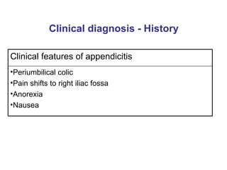 Clinical diagnosis - History Periumbilical colic Pain shifts to right iliac fossa Anorexia Nausea Clinical features of appendicitis 