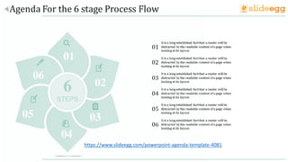 Appendix Example For Powerpoint Appendix PPT.pdf