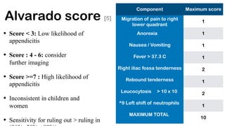 Alvarado score [5]
• Score < 3: Low likelihood of
appendicitis
• Score : 4 - 6: consider
further imaging
• Score >=7 : High likelihood of
appendicitis
• Inconsistent in children and
women
• Sensitivity for ruling out > ruling in
Component Maximum score
Migration of pain to right
lower quadrant
Anorexia
Nausea / Vomiting
Fever > 37.3 C
Right iliac fossa tenderness
Rebound tenderness
Leucocytosis > 10 x 10
^9 Left shift of neutrophils
MAXIMUM TOTAL
1
1
1
1
2
1
2
1
10
 