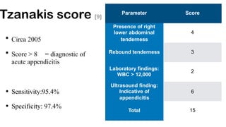 Tzanakis score [9]
• Circa 2005
• Score > 8 = diagnostic of
acute appendicitis
• Sensitivity:95.4%
• Specificity: 97.4%
Parameter Score
Presence of right
lower abdominal 4
tenderness
Rebound tenderness 3
Laboratory findings:
WBC > 12,000
2
Ultrasound finding:
Indicative of 6
appendicitis
Total 15
 