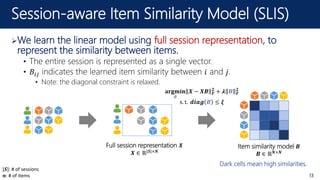 Session-aware Linear Item-Item Models for Session-based Recommendation ...