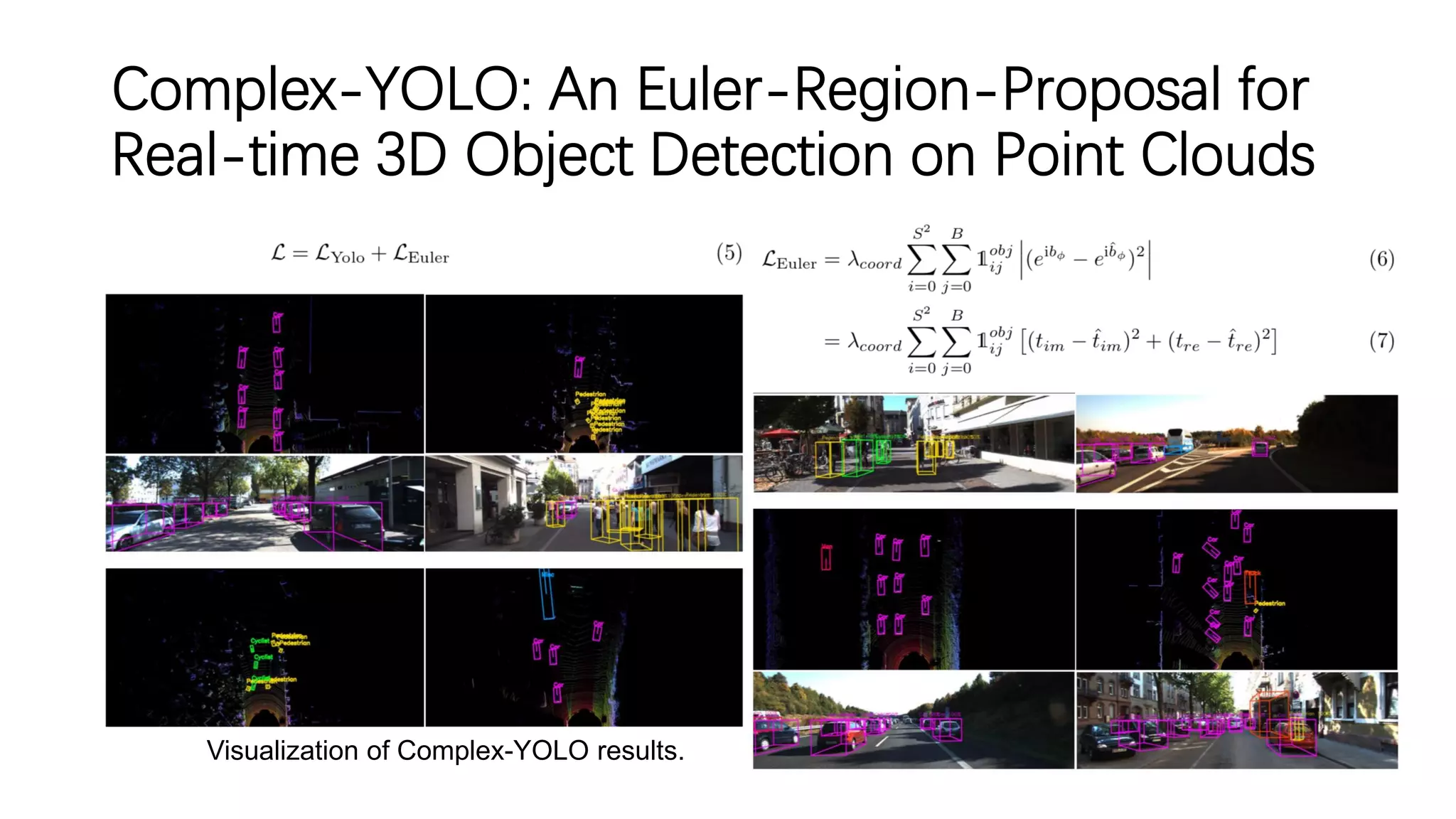 Complex-YOLO: An Euler-Region-Proposal for
Real-time 3D Object Detection on Point Clouds
Visualization of Complex-YOLO results.
 