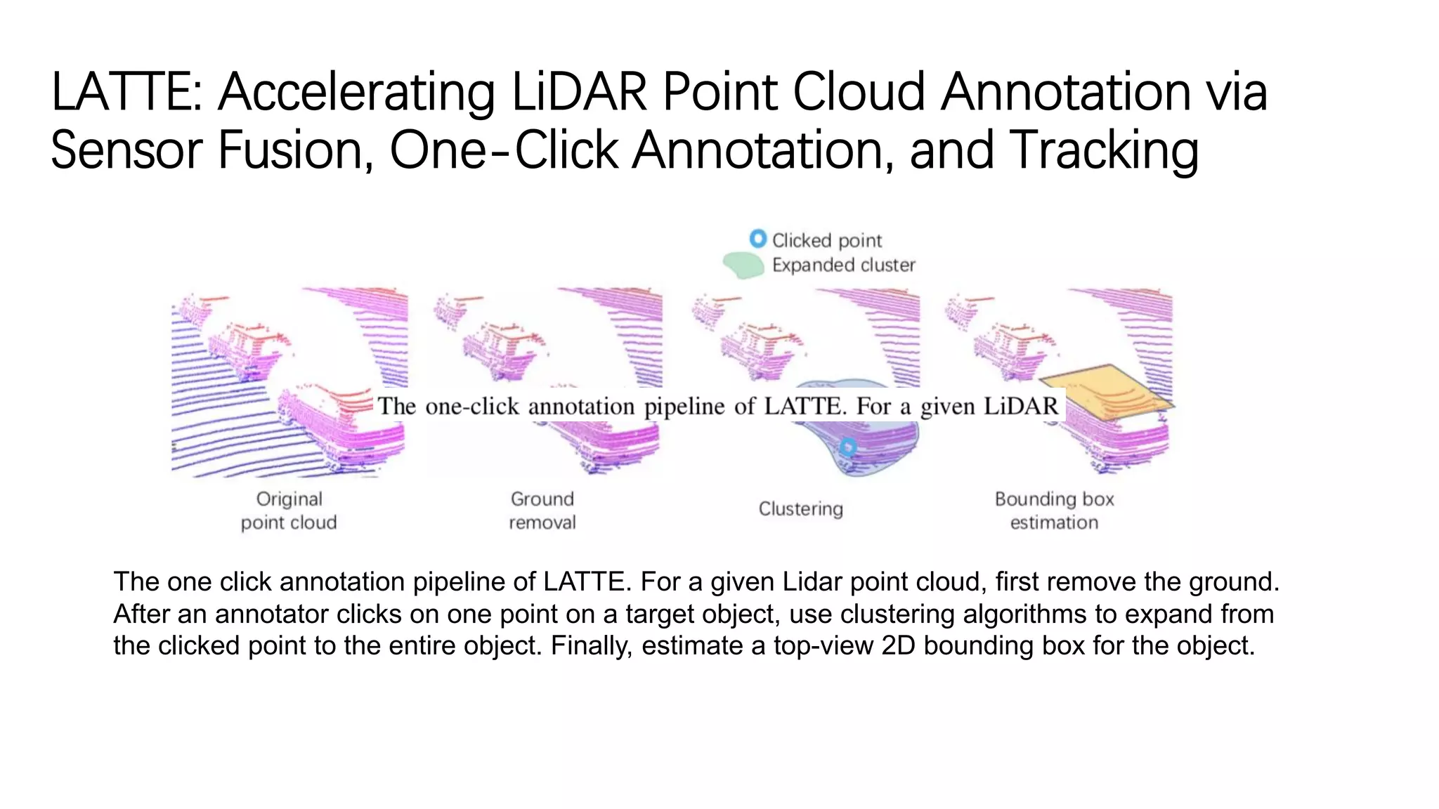 LATTE: Accelerating LiDAR Point Cloud Annotation via
Sensor Fusion, One-Click Annotation, and Tracking
The one click annotation pipeline of LATTE. For a given Lidar point cloud, first remove the ground.
After an annotator clicks on one point on a target object, use clustering algorithms to expand from
the clicked point to the entire object. Finally, estimate a top-view 2D bounding box for the object.
 