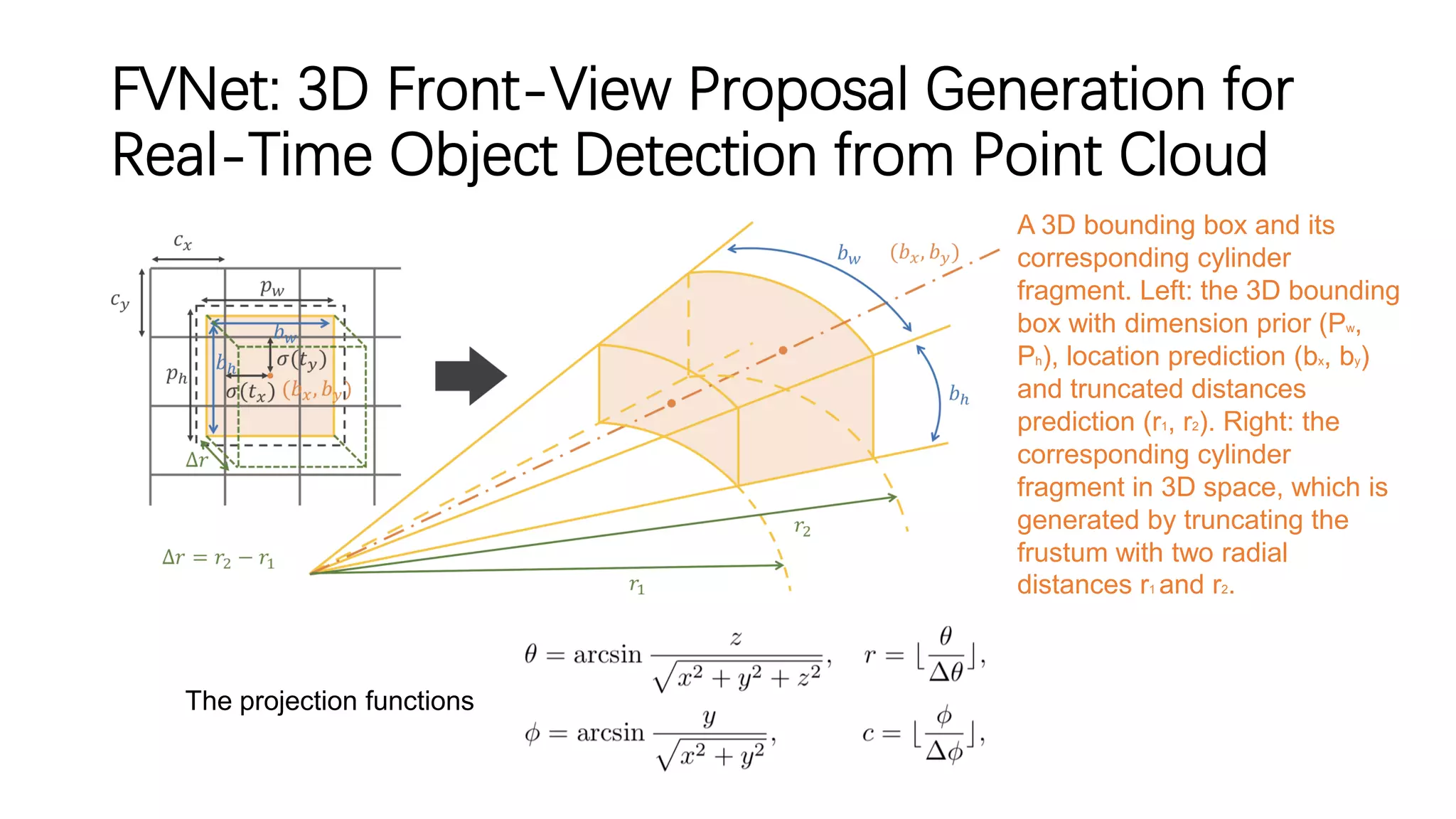 FVNet: 3D Front-View Proposal Generation for
Real-Time Object Detection from Point Cloud
A 3D bounding box and its
corresponding cylinder
fragment. Left: the 3D bounding
box with dimension prior (Pw,
Ph), location prediction (bx, by)
and truncated distances
prediction (r1, r2). Right: the
corresponding cylinder
fragment in 3D space, which is
generated by truncating the
frustum with two radial
distances r1 and r2.
The projection functions
 