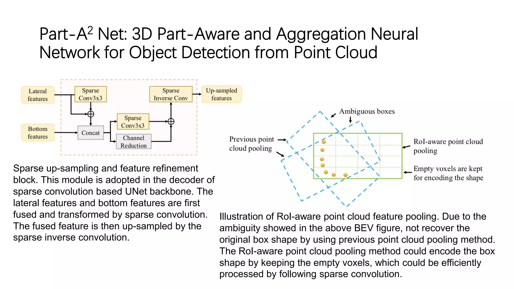 Part-A2 Net: 3D Part-Aware and Aggregation Neural
Network for Object Detection from Point Cloud
Sparse up-sampling and feature refinement
block. This module is adopted in the decoder of
sparse convolution based UNet backbone. The
lateral features and bottom features are first
fused and transformed by sparse convolution.
The fused feature is then up-sampled by the
sparse inverse convolution.
Illustration of RoI-aware point cloud feature pooling. Due to the
ambiguity showed in the above BEV figure, not recover the
original box shape by using previous point cloud pooling method.
The RoI-aware point cloud pooling method could encode the box
shape by keeping the empty voxels, which could be efficiently
processed by following sparse convolution.
 