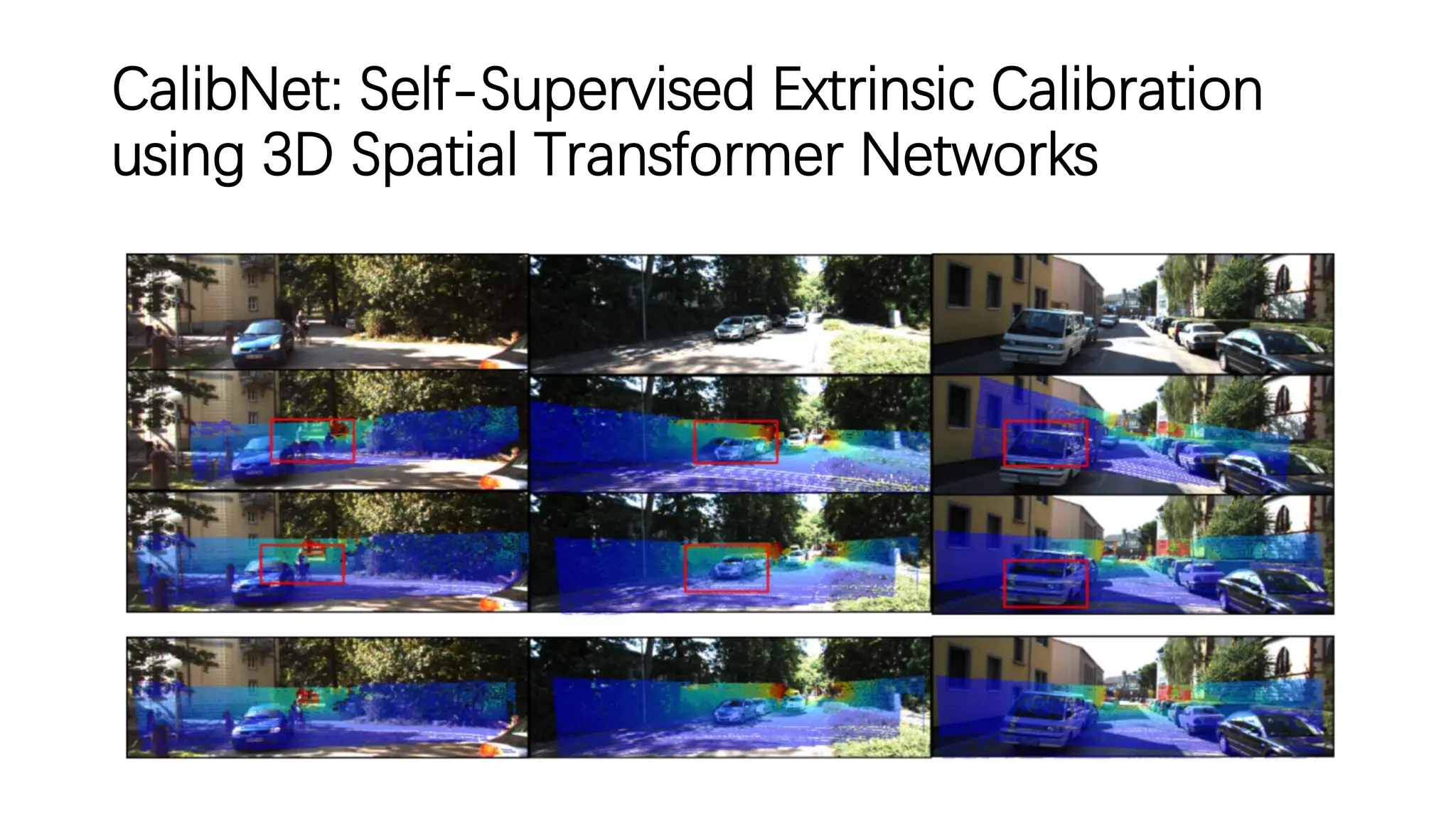 CalibNet: Self-Supervised Extrinsic Calibration
using 3D Spatial Transformer Networks
 