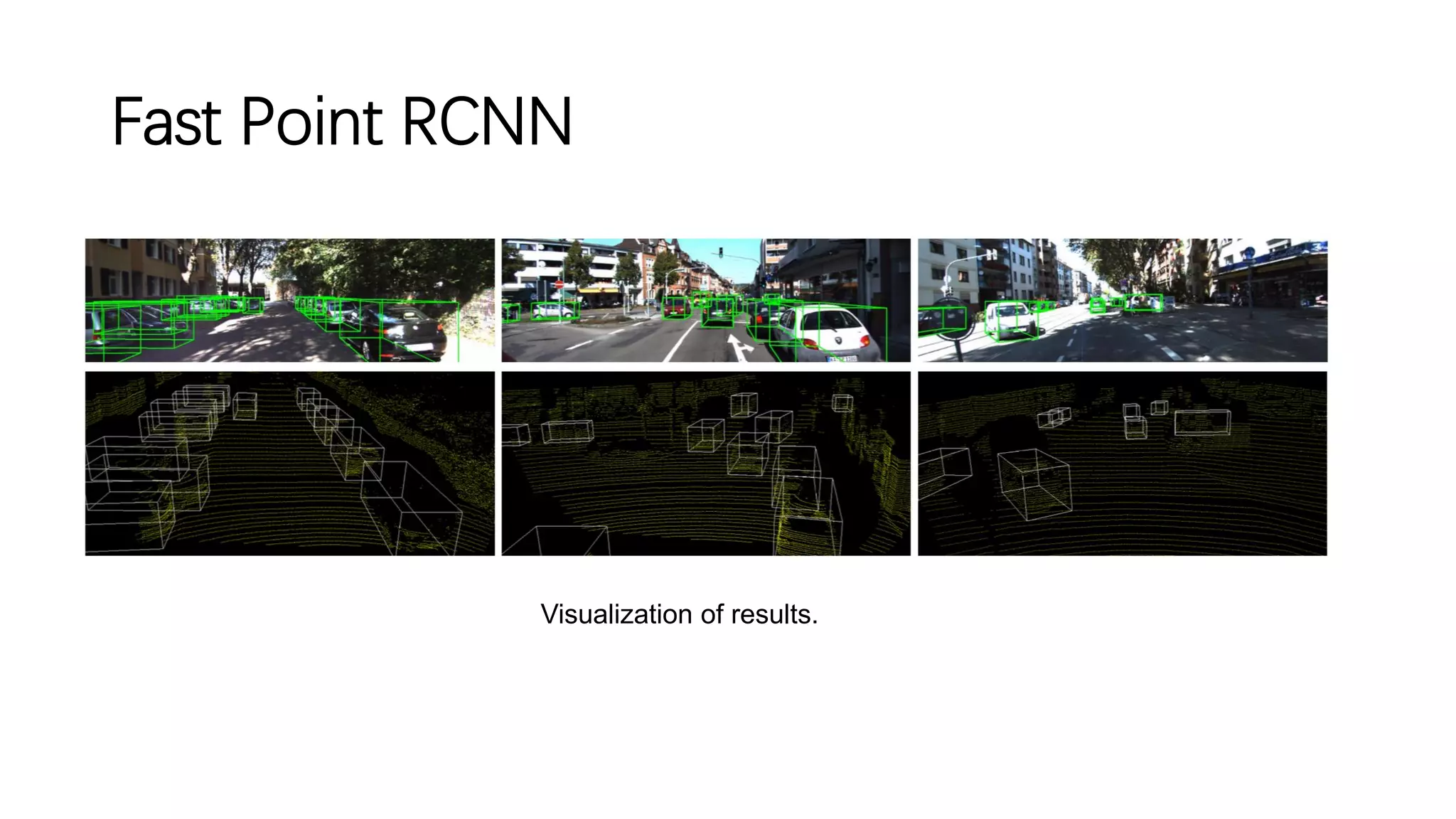 Fast Point RCNN
Visualization of results.
 
