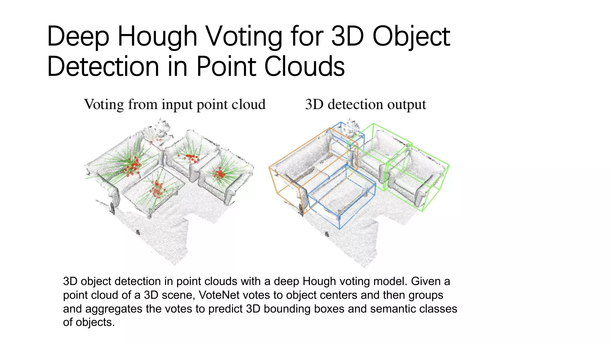 Deep Hough Voting for 3D Object
Detection in Point Clouds
3D object detection in point clouds with a deep Hough voting model. Given a
point cloud of a 3D scene, VoteNet votes to object centers and then groups
and aggregates the votes to predict 3D bounding boxes and semantic classes
of objects.
 