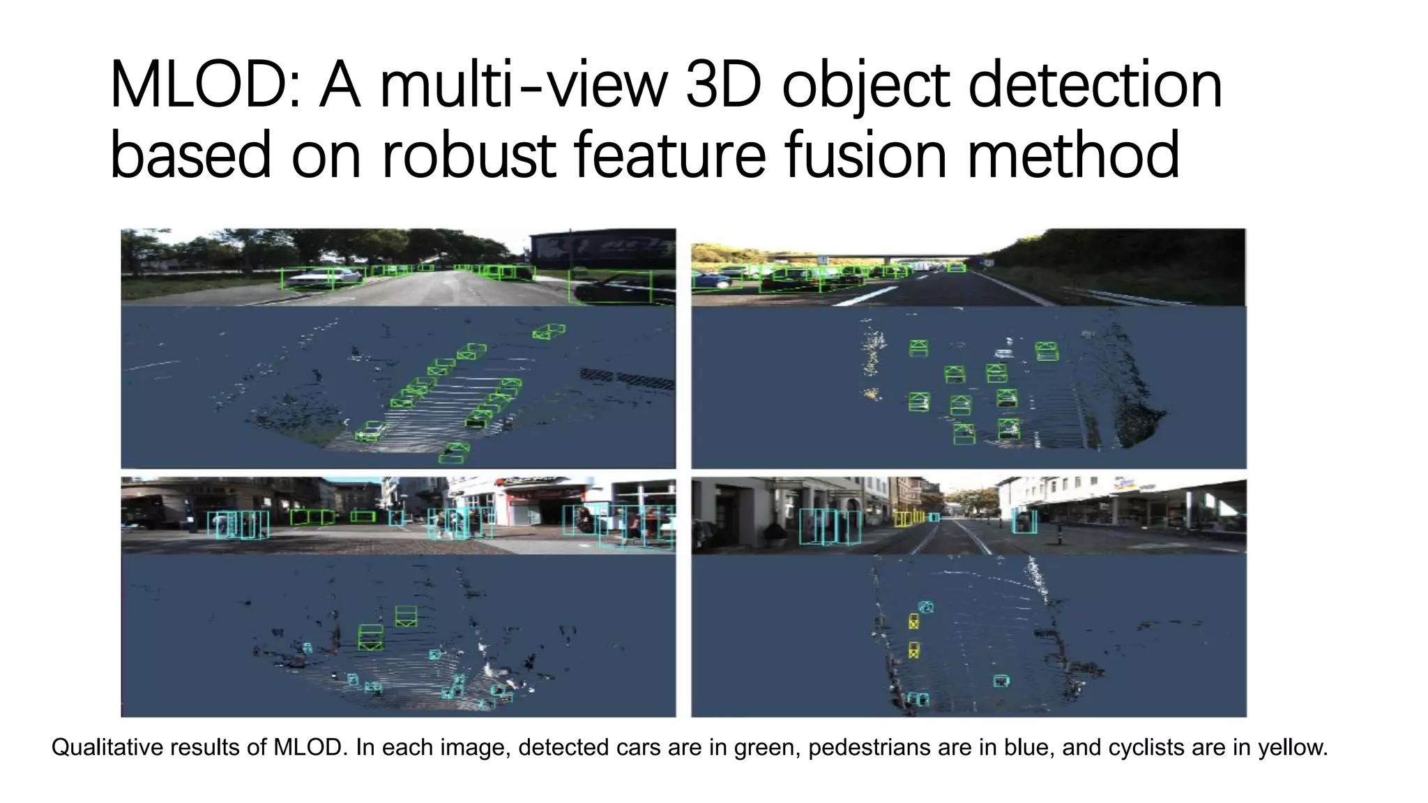 MLOD: A multi-view 3D object detection
based on robust feature fusion method
Qualitative results of MLOD. In each image, detected cars are in green, pedestrians are in blue, and cyclists are in yellow.
 