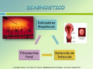 Indicadores
Bioquímicos
Detección de
Infección
Fibronectina
Fetal
J. Gonzáles- Merlo, J. M. Lailla V, E. Fabre G. Obstetricia. Editorial Masson , 6ta edición. España 2013
 