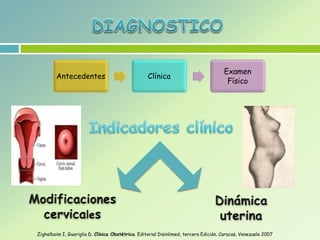 Antecedentes Clínica
Examen
Físico
Zighelboim I, Guariglia D. Clínica Obstétrica. Editorial Disinlimed, tercera Edición. Caracas, Venezuela 2007
 