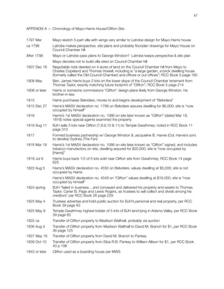 47


APPENDIX A — Chronology of Mayo-Harris House/Clifton Site


1797 Mar	        Mayo sketch 5-part villa with wings very...