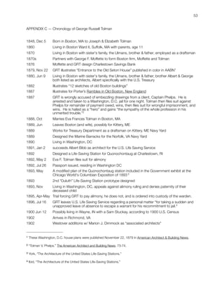 53


APPENDIX C — Chronology of George Russell Tolman


1848, Dec 5	         Born in Boston, MA to Joseph & Elizabeth Tolm...