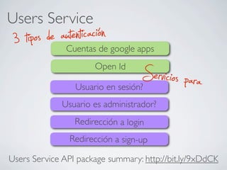 Users Service
Cuentas de google apps
Open Id
3 tipos de autenticación
Usuario en sesión?
Usuario es administrador?
Redirección a login
Servicios para
Redirección a sign-up
Users Service API package summary: http://bit.ly/9xDdCK
 