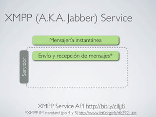 XMPP (A.K.A. Jabber) Service
Mensajería instantánea
Servidor
Envío y recepción de mensajes*
http://www.ietf.org/rfc/rfc3921.txt*XMPP IM standard (pp 4 y 5)
XMPP Service API http://bit.ly/clIjJ8
 