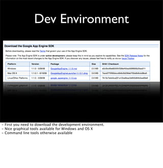 Dev Environment
- First you need to download the development environment.
- Nice graphical tools available for Windows and OS X
- Command line tools otherwise available
 
