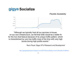 gigy Socialize
                                                                 Flexible Scalability




        "Although we typically host all our services in-house,
  on our own infrastructure, we felt that GAE would be a better fit
for the live chat feature because of its unique traffic pattern, which
 is characterized by very low traffic most of the time with very high
                  bursts during high profile events."

                          Raviv Pavel, Gigya VP of Research and Development


              http://googleappengine.blogspot.com/2010/02/scalability-means-flexibility.html#links
                                            14
 