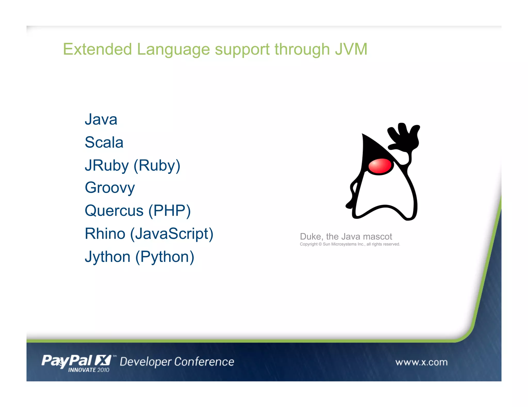 Extended Language support through JVM
Java
Scala
JRuby (Ruby)
Groovy
Quercus (PHP)
Rhino (JavaScript)
Jython (Python)
19
Duke, the Java mascot
Copyright © Sun Microsystems Inc., all rights reserved.
 