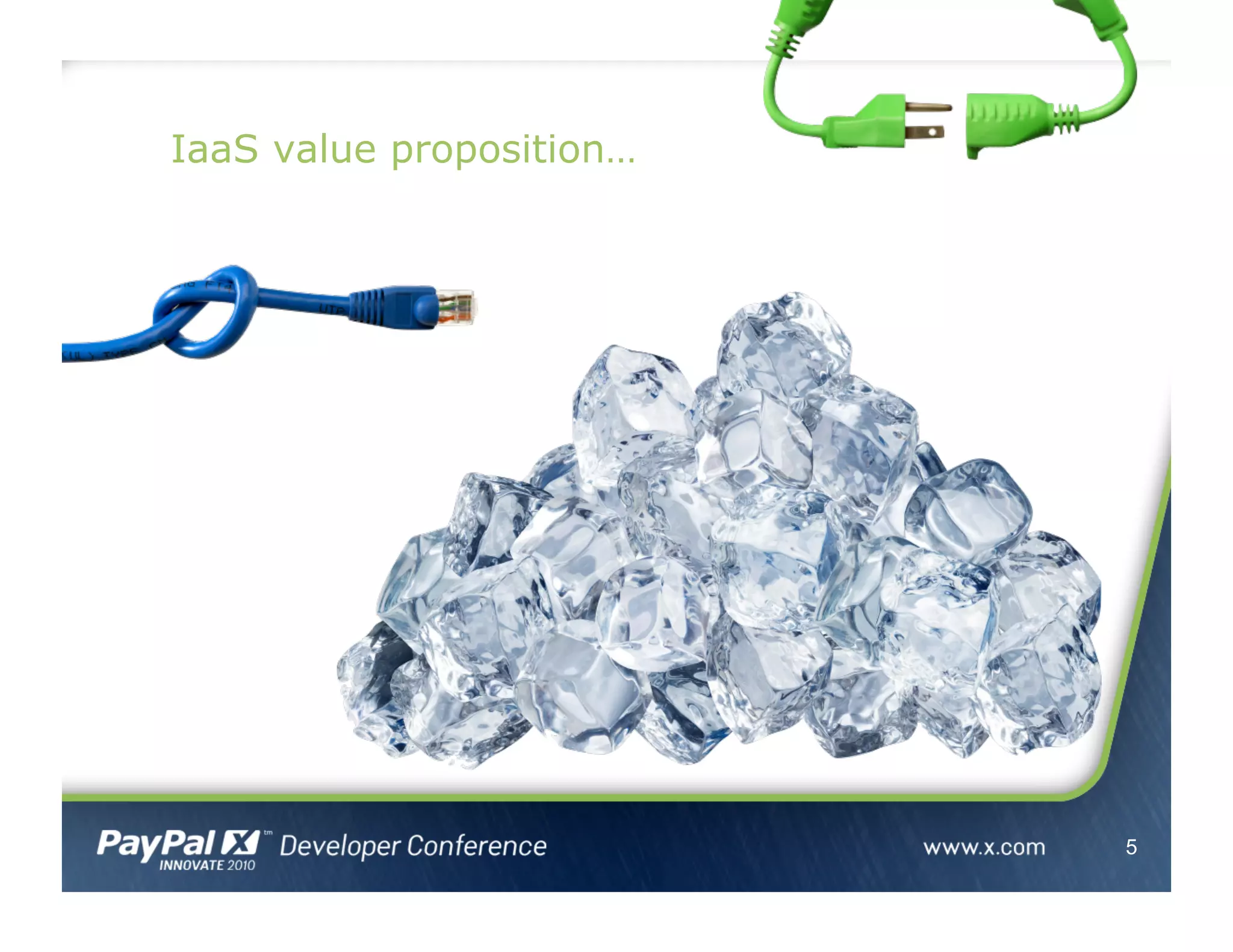 5
IaaS value proposition…
 