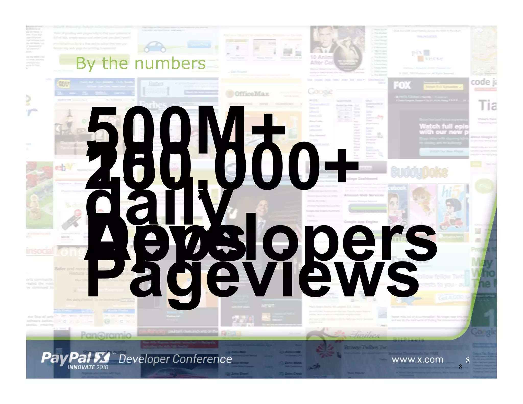 8
500M+
daily
Pageviews
250,000+
Developers
100,000+
Apps
8
By the numbers
 