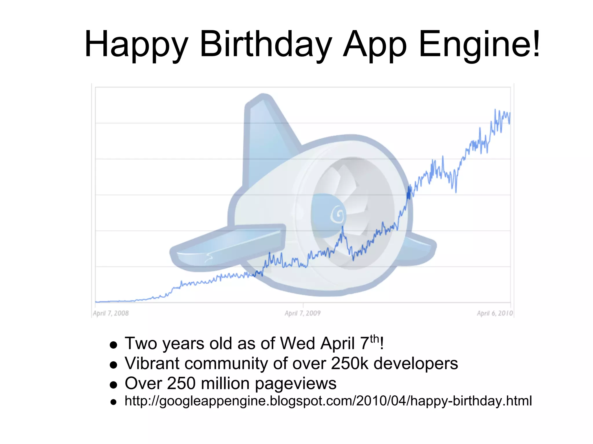 Happy Birthday App Engine!




  Two years old as of Wed April 7th!
  Vibrant community of over 250k developers
  Over 250 million pageviews
  http://googleappengine.blogspot.com/2010/04/happy-birthday.html
 