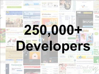 By the numbers


 250,000+
Developers
 