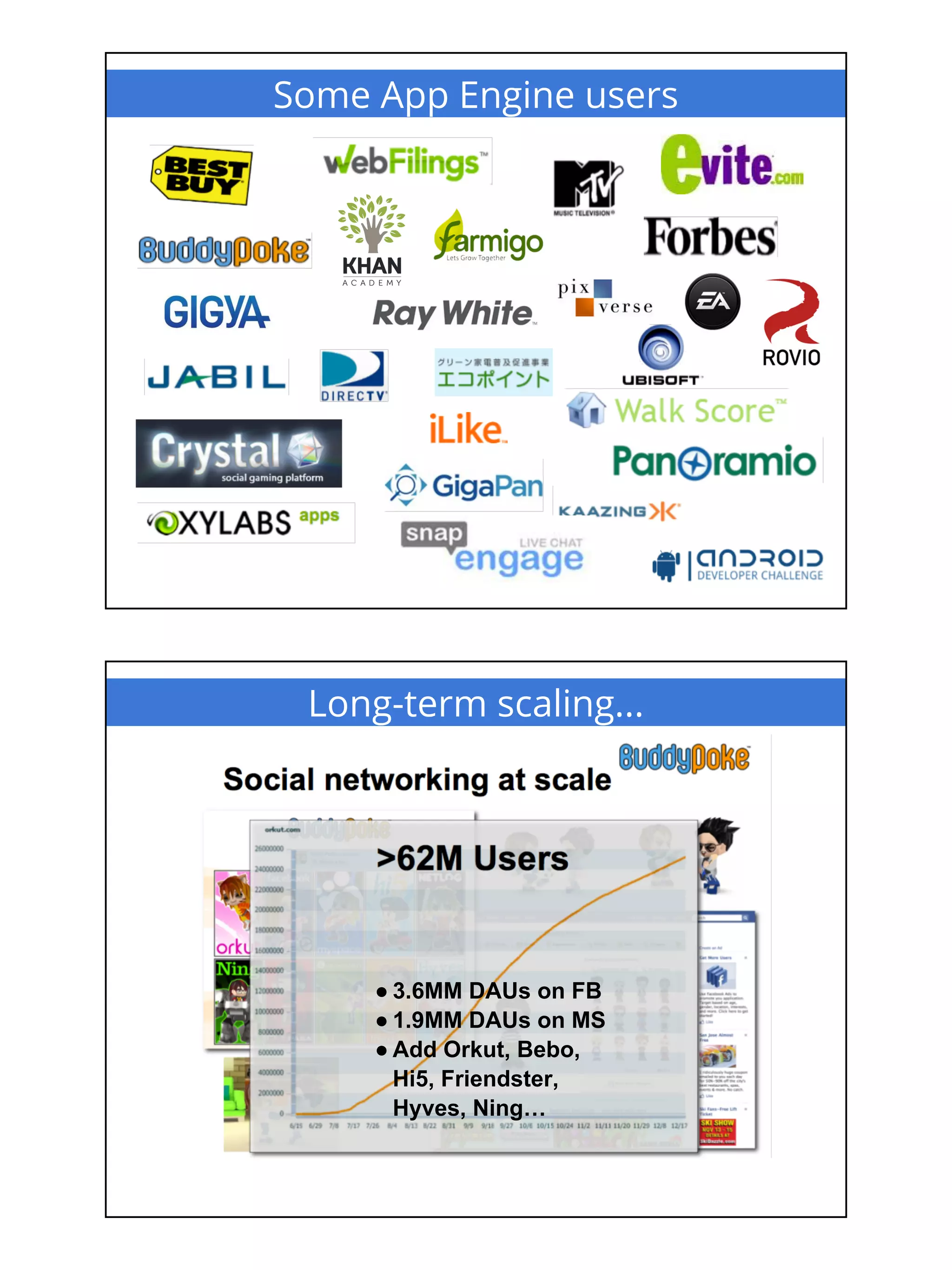 Google App Engine & Cloud Overview (DevFest 2013)