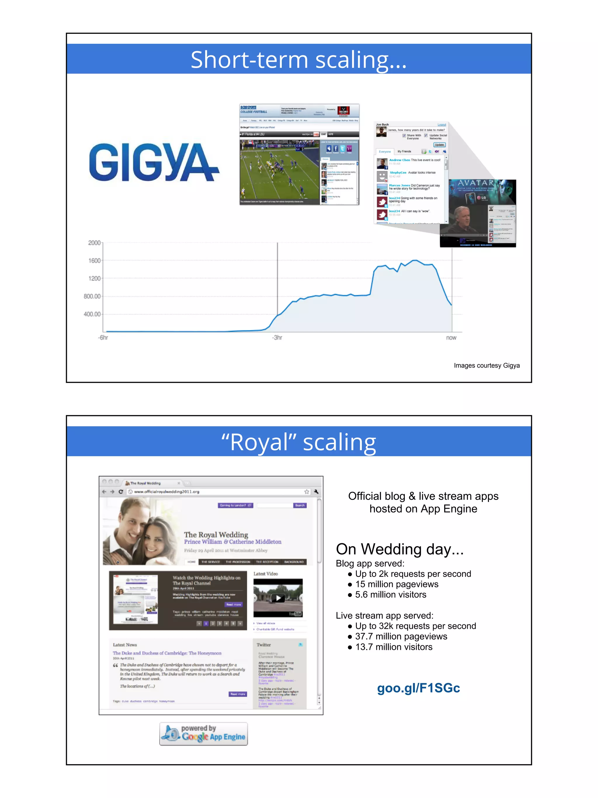 Google App Engine & Cloud Overview (DevFest 2013)