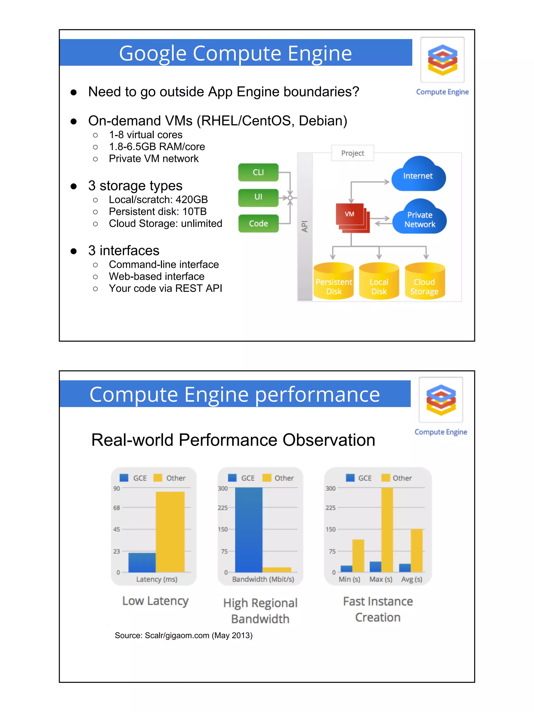Google App Engine & Cloud Overview (DevFest 2013)