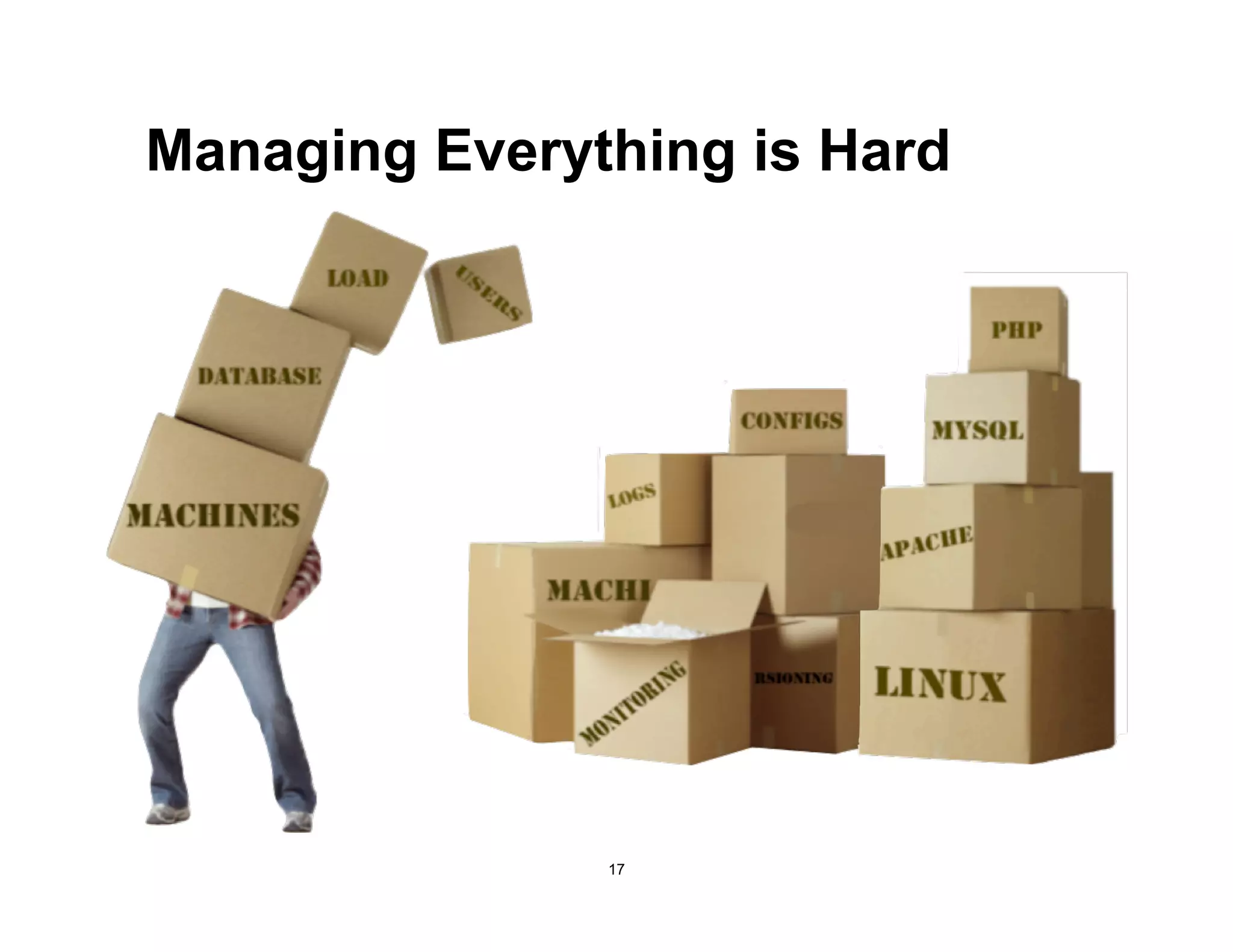 Managing Everything is Hard




               17
 