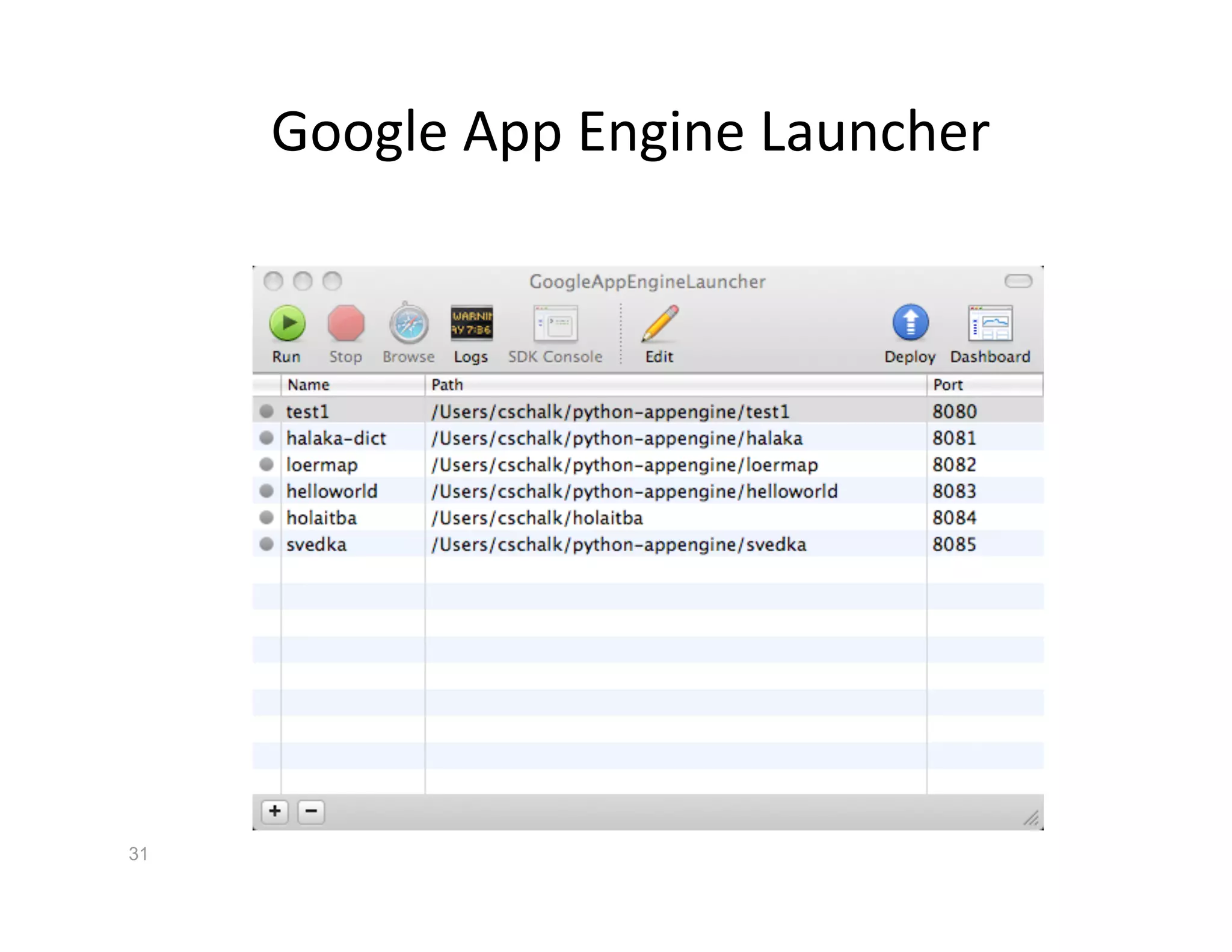Google App Engine Launcher 




31
 