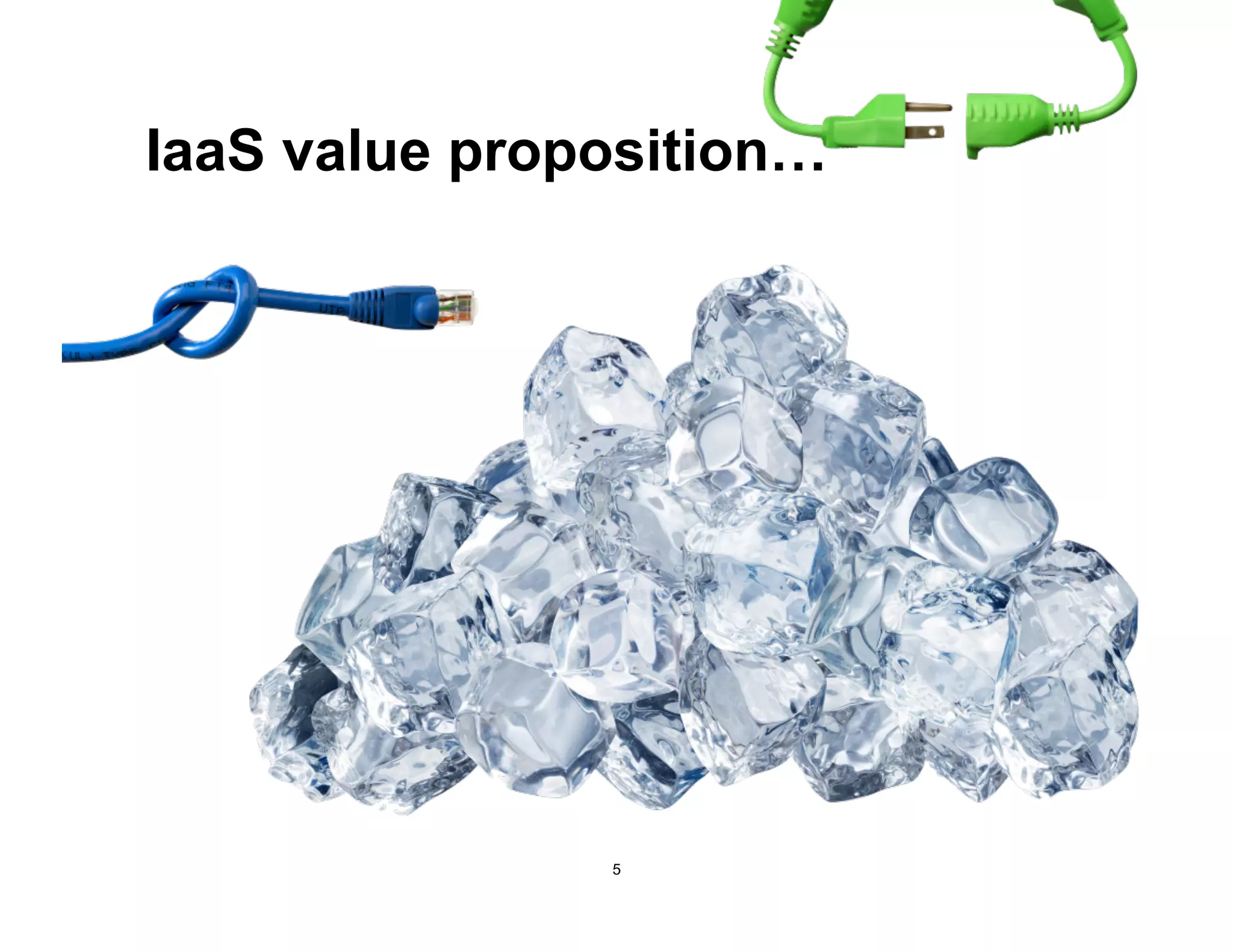 IaaS value proposition…




               5
 