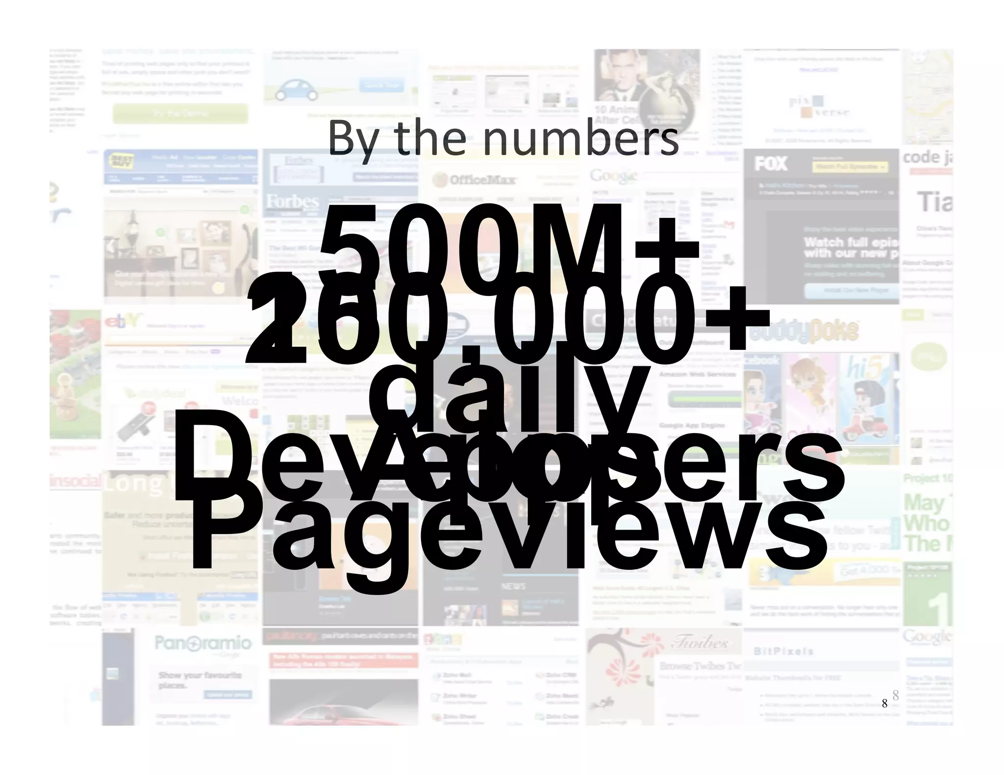 By the numbers 

  500M+
 100,000+
 250,000+
   daily
Developers
   Apps
Pageviews
                    8
                        8
 