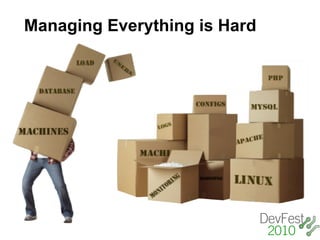 Managing Everything is Hard
 