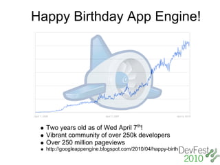 Happy Birthday App Engine!




  Two years old as of Wed April 7th!
  Vibrant community of over 250k developers
  Over 250 million pageviews
  http://googleappengine.blogspot.com/2010/04/happy-birthday.html
 
