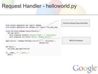 Request Handler - helloworld.py 