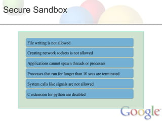 Secure Sandbox 