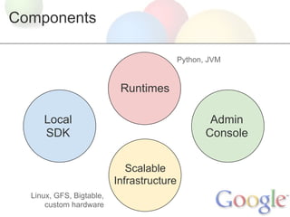 Components

                                           Python, JVM


                           Runtimes

     Local                                         Admin
     SDK                                          Console


                             Scalable
                          Infrastructure
  Linux, GFS, Bigtable,
      custom hardware
 