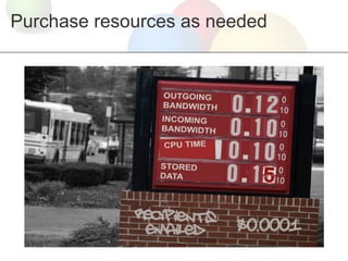 Purchase resources as needed
 