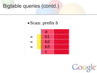 Bigtable queries (contd.)
 