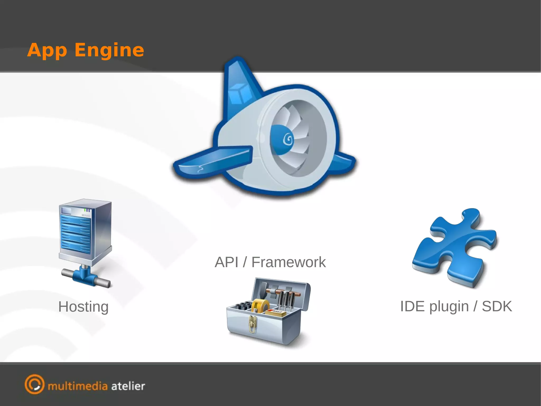 App Engine




             API / Framework

  Hosting                      IDE plugin / SDK
 