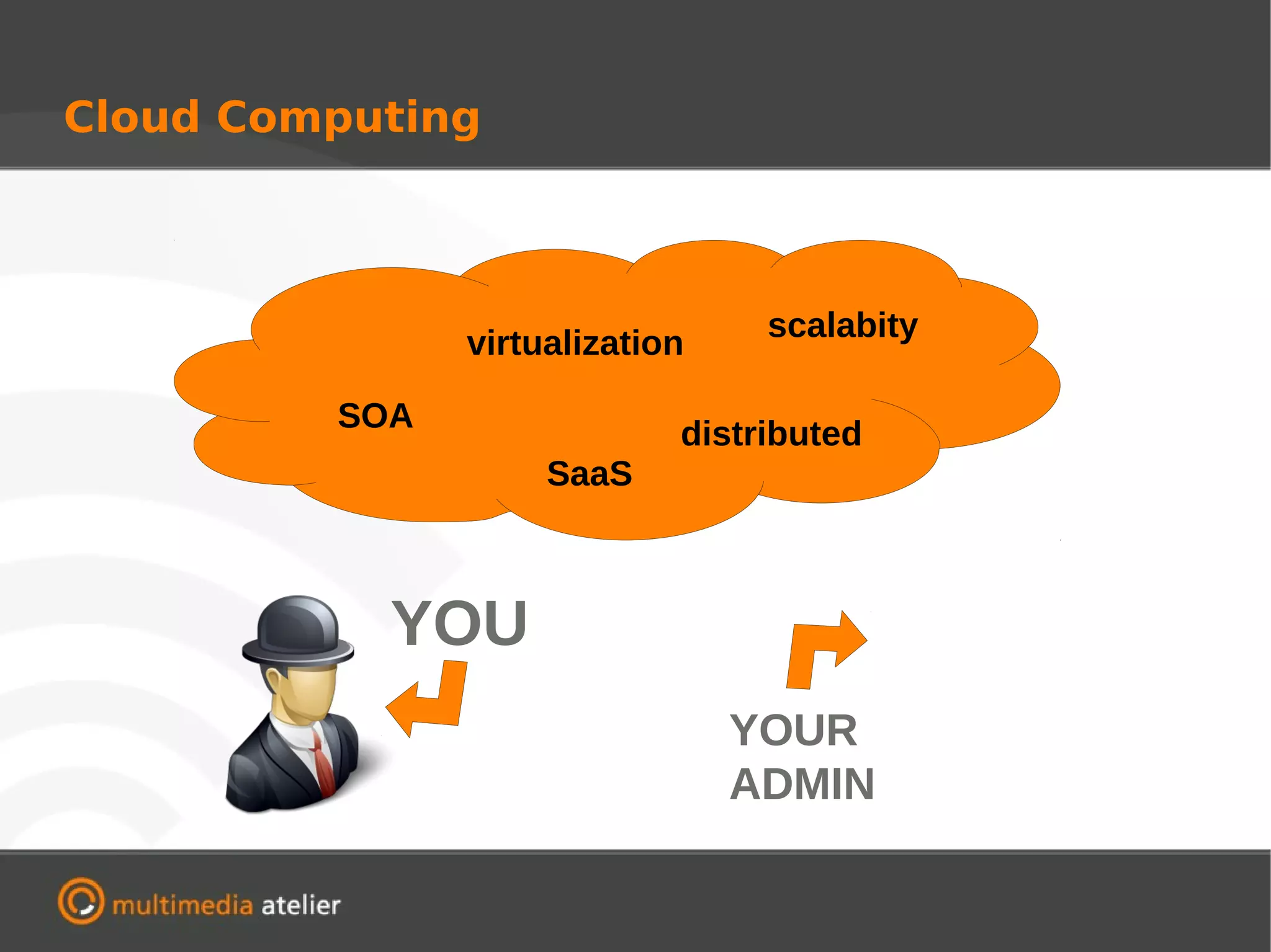 Cloud Computing



                                 scalabity
               virtualization

         SOA
                            distributed
                    SaaS



           YOU
                                YOUR
                                ADMIN
 