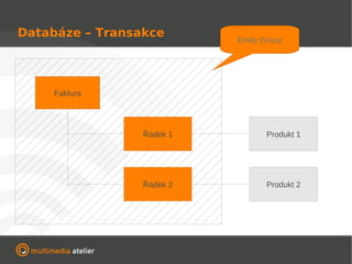 Databáze – Transakce
                           Entity Group




    Faktura




                 Řádek 1          Produkt 1




                 Řádek 2          Produkt 2
 