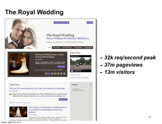 The Royal Wedding




                         - 32k req/second peak
                         - 37m pageviews
                         - 13m visitors




                                           12

Friday, March 23, 2012
 