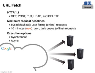 URL Fetch                                                         Network


            HTTP/1.1
             ‣ GET, POST, PUT, HEAD, and DELETE
            Maximum request deadlines
             ‣ 60s (default 5s): user facing (online) requests
             ‣ 10 minutes (new): cron, task queue (ofﬂine) requests
            Execution options
             ‣ Synchronous
             ‣ Async




Friday, March 23, 2012
 